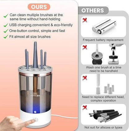 Portable Electric Makeup Brush Cleaner.