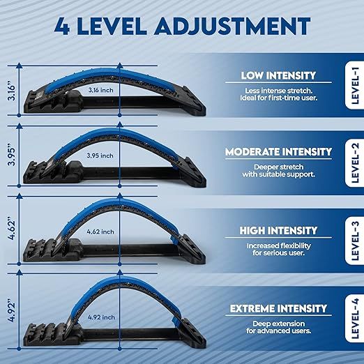 Back Massage Stretcher for pain relief and posture correction.