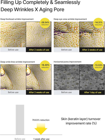 Retinal Shot Tightening Booster Serum for Firm Skin.